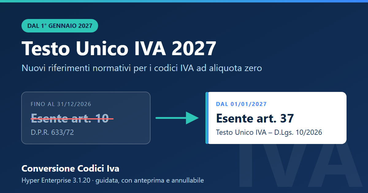 Testo Unico IVA 2027